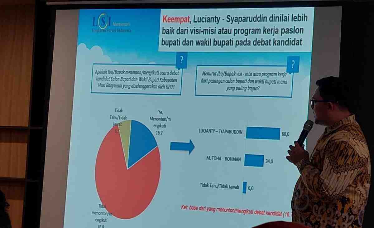 Survei LSI Danny, ungguli Lucy di Pilkada Muba. Foto: Tim Lucy.